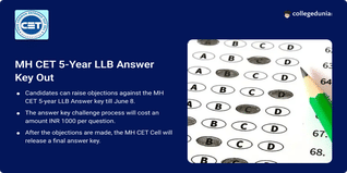 MH CET 5 Year LLB 2024 Answer Key & Response Sheet Out @cetcell.mahacet.org; Raise Objections till June 8